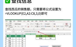 Excel中VLOOKUP怎么用？