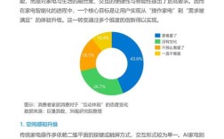品牌营销事件2025，如何借势突围？