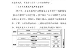 2025工业互联网案例有哪些创新突破？