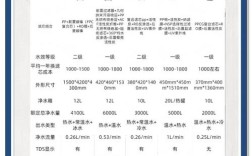 饮水机品牌前十名，哪个更值得选？