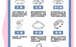 diamond cut dc8 教程