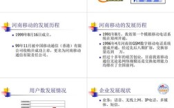 移动互联网创业PPT，如何做出打动投资人的亮点？