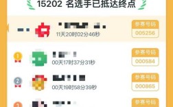 2025 互联网大事件