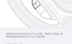 CarPlay连不上网，设备或网络问题？
