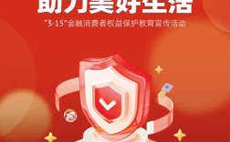 3.15关于互联网金融