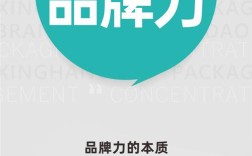 品牌力即提高品牌知名度