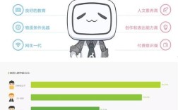 YouTube如何实现与互联网的链接？