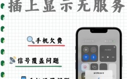 手机无互联网连接是什么意思？