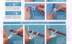 Pavtube ChewTune教程，如何快速转换视频格式？