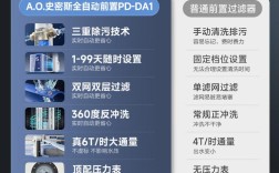 2025十大净水器品牌，哪些值得选？