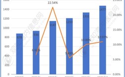 2025互联网金融走向，机遇与挑战并存？
