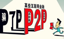 互联网金融就是p2p吗