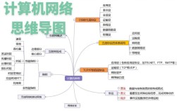zealer如何践行互联网思维？