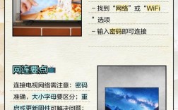 CIBN互联网电视联网步骤是什么？