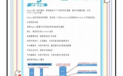 Win10下如何装Win7双系统？