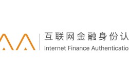 中国互联网金融联盟理事有何职责与影响力？