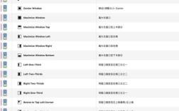 BetterTouchTool教程，如何快速上手？