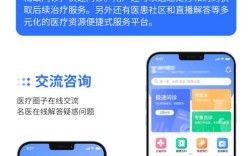 乌镇互联网医院app好用吗？