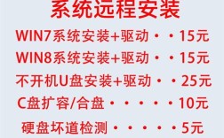 苹果电脑如何用U盘装Win10系统？