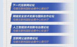 乌镇互联网峰会2025将聚焦哪些新议题？