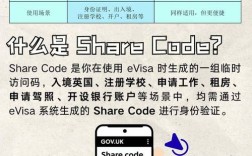 Visa Checkout怎么用？新手教程步骤详解！