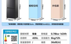 2025海尔品牌价值如何突破？