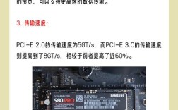 品牌SATA和非品牌PCIe，哪个更值得选？