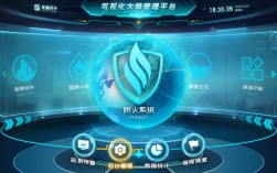 互联网风口与入口，如何定义其关系？