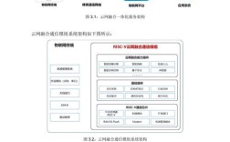 互联网信息服务2025将迎来哪些变革？