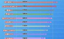 音响品牌排行榜2025