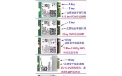 Wiibackupmanager怎么用？新手必看教程指南！