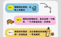 互联网金融流动性风险如何防范？