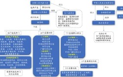 互联网金融风险整治方案有何核心举措？