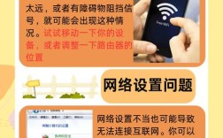 iOS10.2.1无网络连接怎么解决？