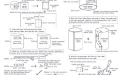 Pepakura Viewer教程，新手如何快速上手？