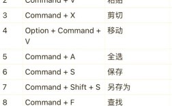 EasyRecovery Mac怎么用？数据恢复步骤详解？