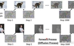 dism 10.1.17.2教程怎么用？