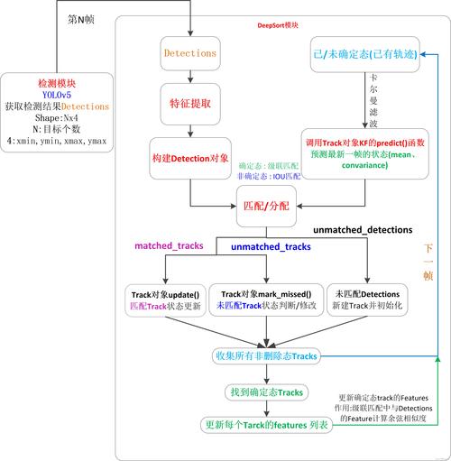 xhalofloatingwindow 教程，如何实现悬浮窗口效果？-图3