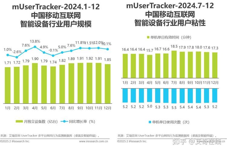 第29次报告揭示哪些中国互联网新趋势？-图3