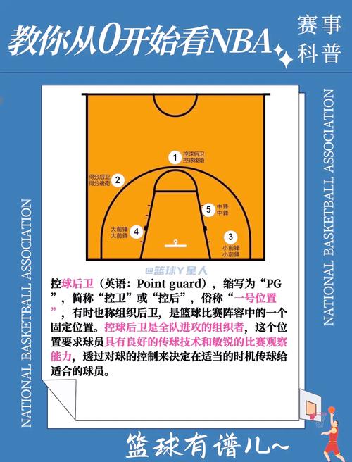 blurriednc背景教程怎么用？-图1