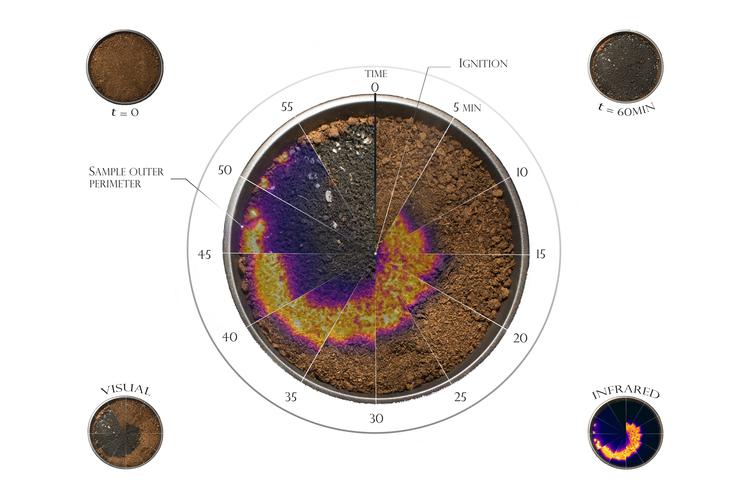 XBMC Constellation教程，如何快速上手配置？-图3