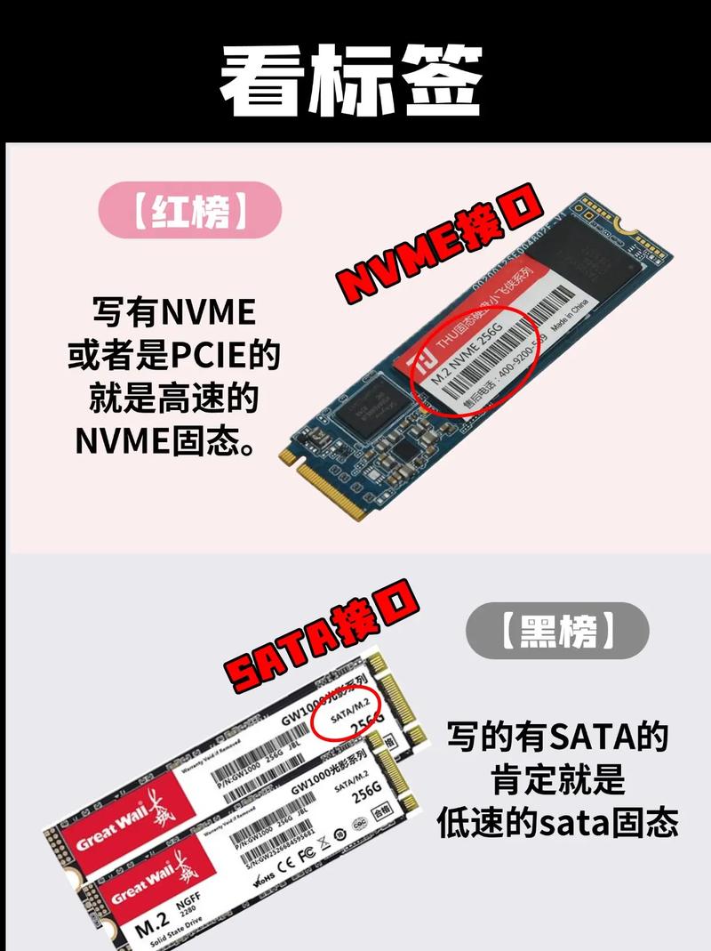 品牌SATA和非品牌PCIe，哪个更值得选？-图3