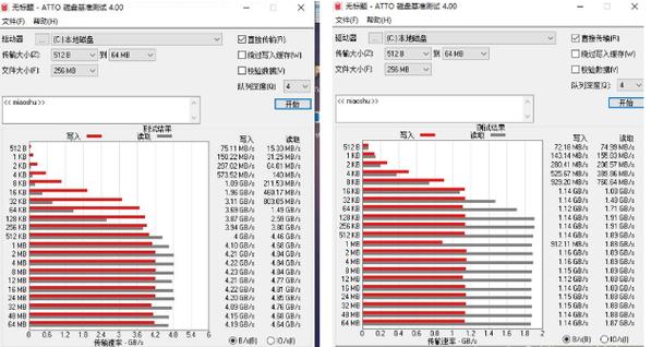 品牌SATA和非品牌PCIe，哪个更值得选？-图2