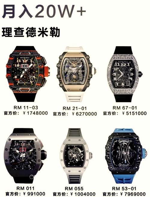 Hipine是什么品牌腕表？价位多少？-图1