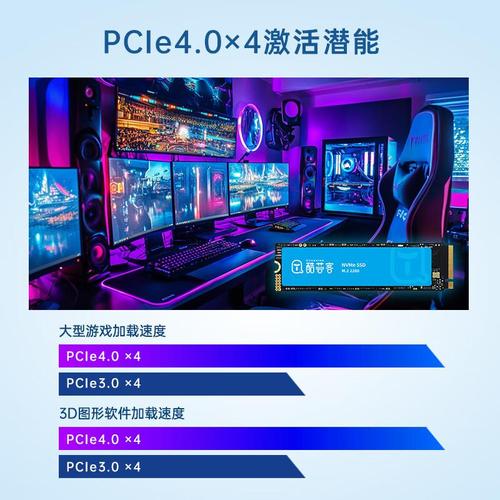 2025款iMac SSD选哪个品牌好？-图2