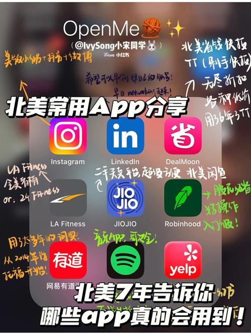 AppStore互联网经验分享，核心秘诀有哪些？-图3