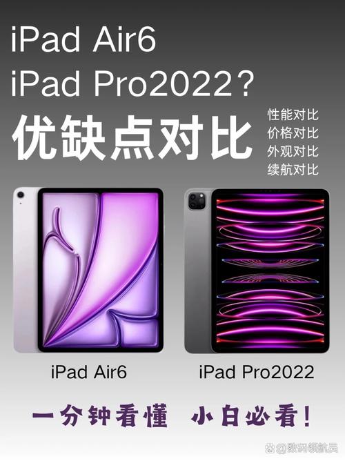 MacBook Air与竞品品牌，差异究竟在哪？-图3