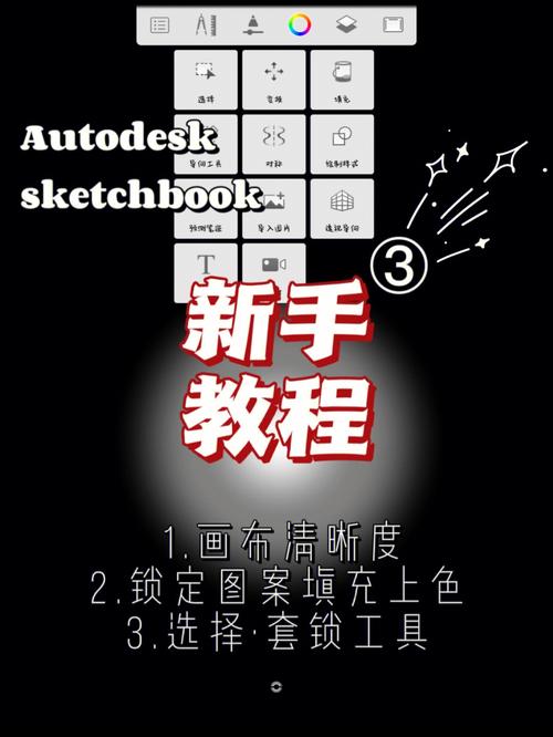 SketchBook教程从哪学？新手入门看这篇？-图2