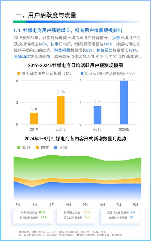中国互联网社区高峰论坛o2o报告-图1