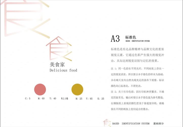 foru designs是何品牌，有何设计理念与特色？-图3